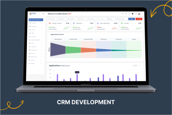 EdTech CRM